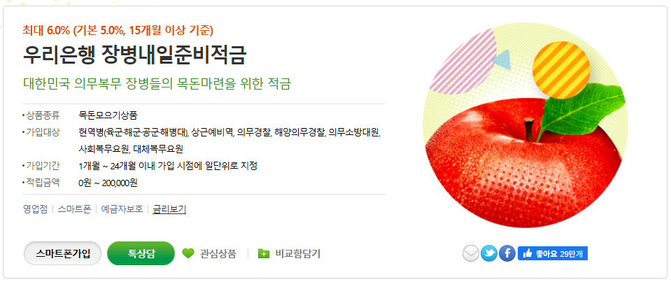 우리은행장병내일준비적금 요약사진