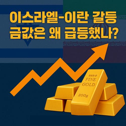 골드바와 상승그래프가 그려진 썸네일