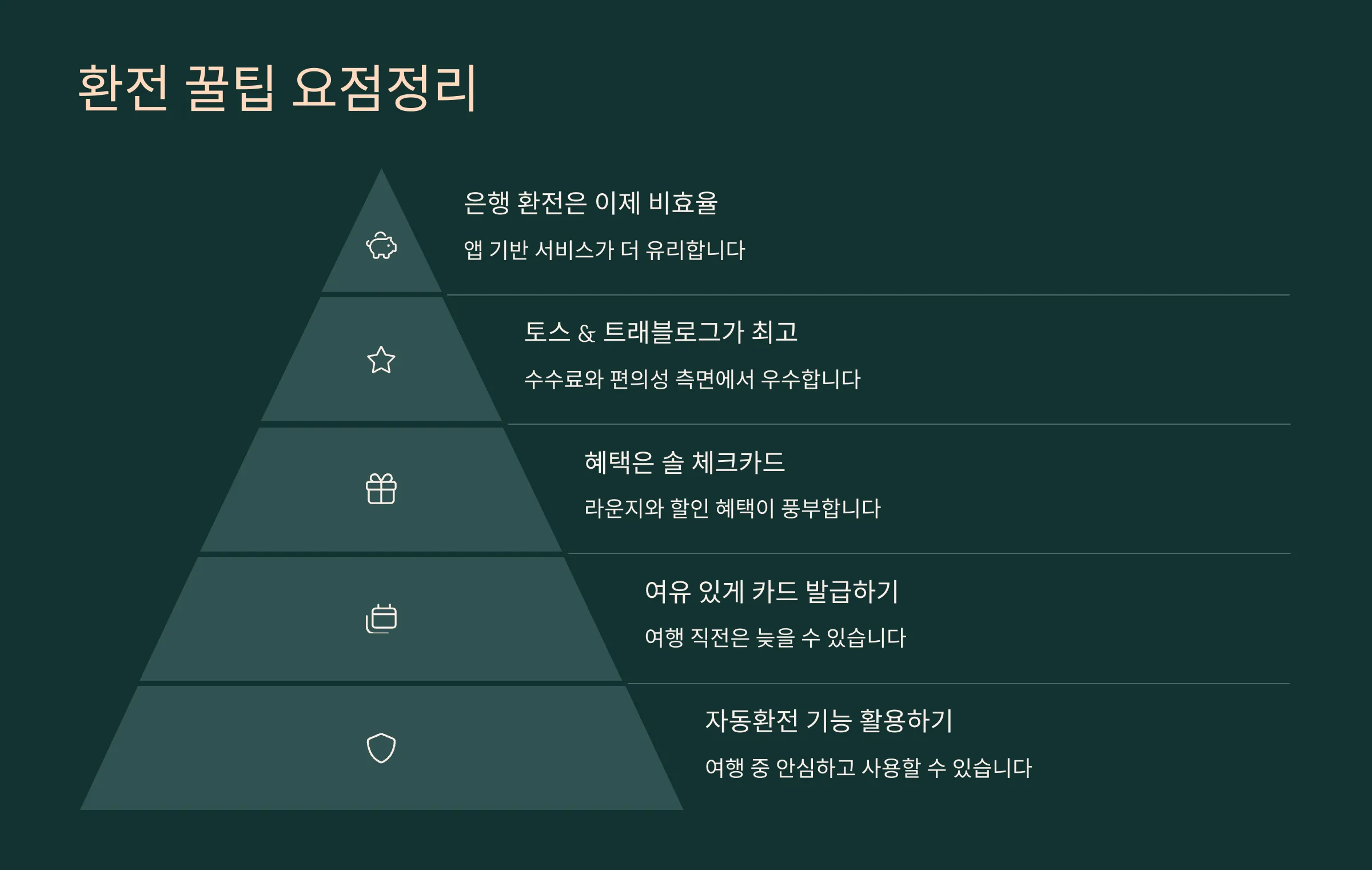전체 요점 정리