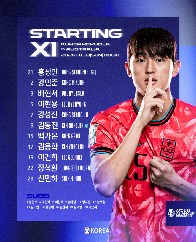 AFC U23 아시안컵