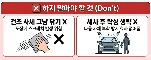 하지 말아야 할 것