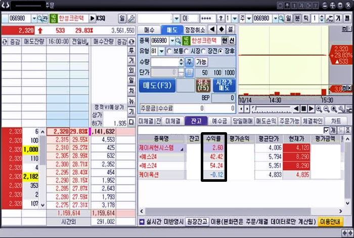 주식-주문-창