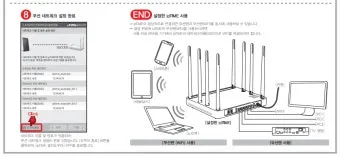 공유기 설치 방법 와이파이 연결 팁 정리_4