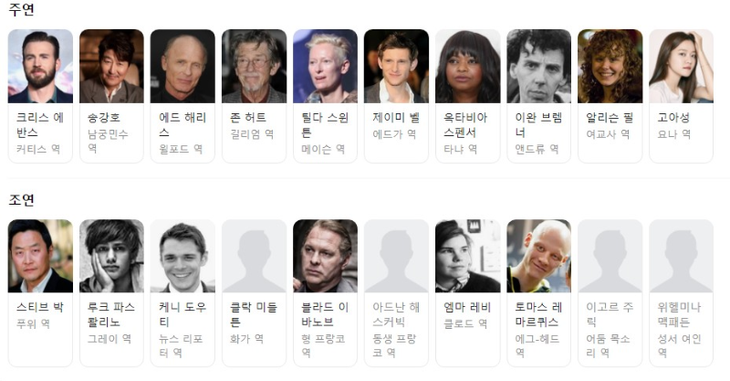 설국열차출연진