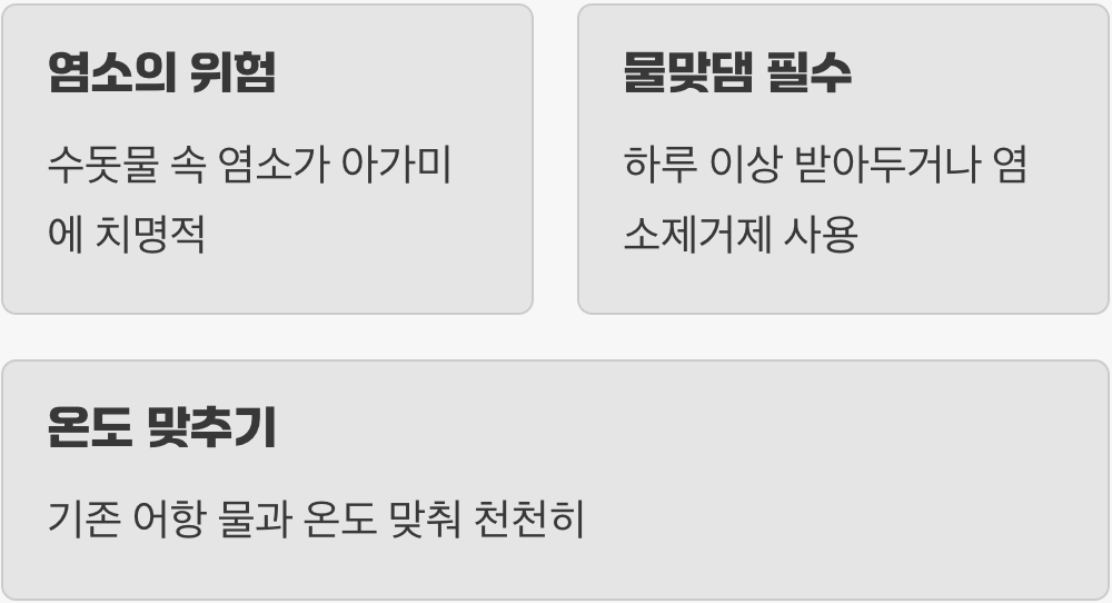 실수 하나 : '수돗물 쇼크'에 대한 무지