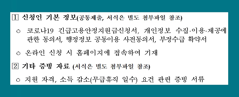  긴급 고용안정지원금 신청 방법 대상 자격 서류