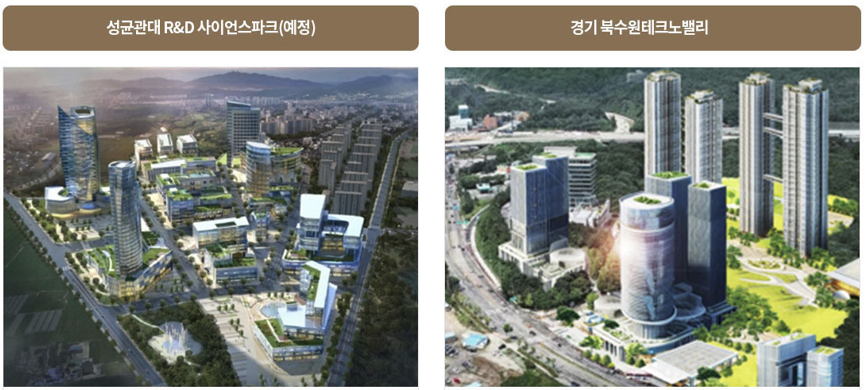 주요 개발 프로젝트