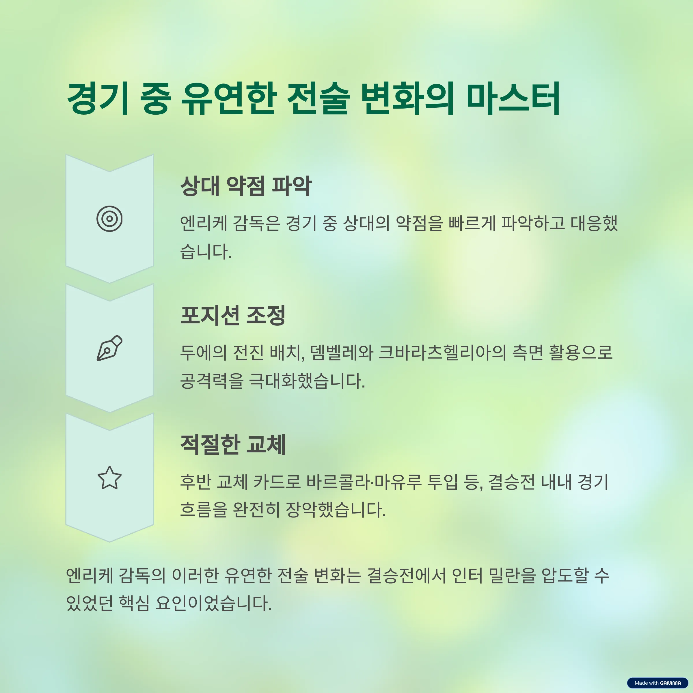 경기 내내 이어진 유연한 전술 변화