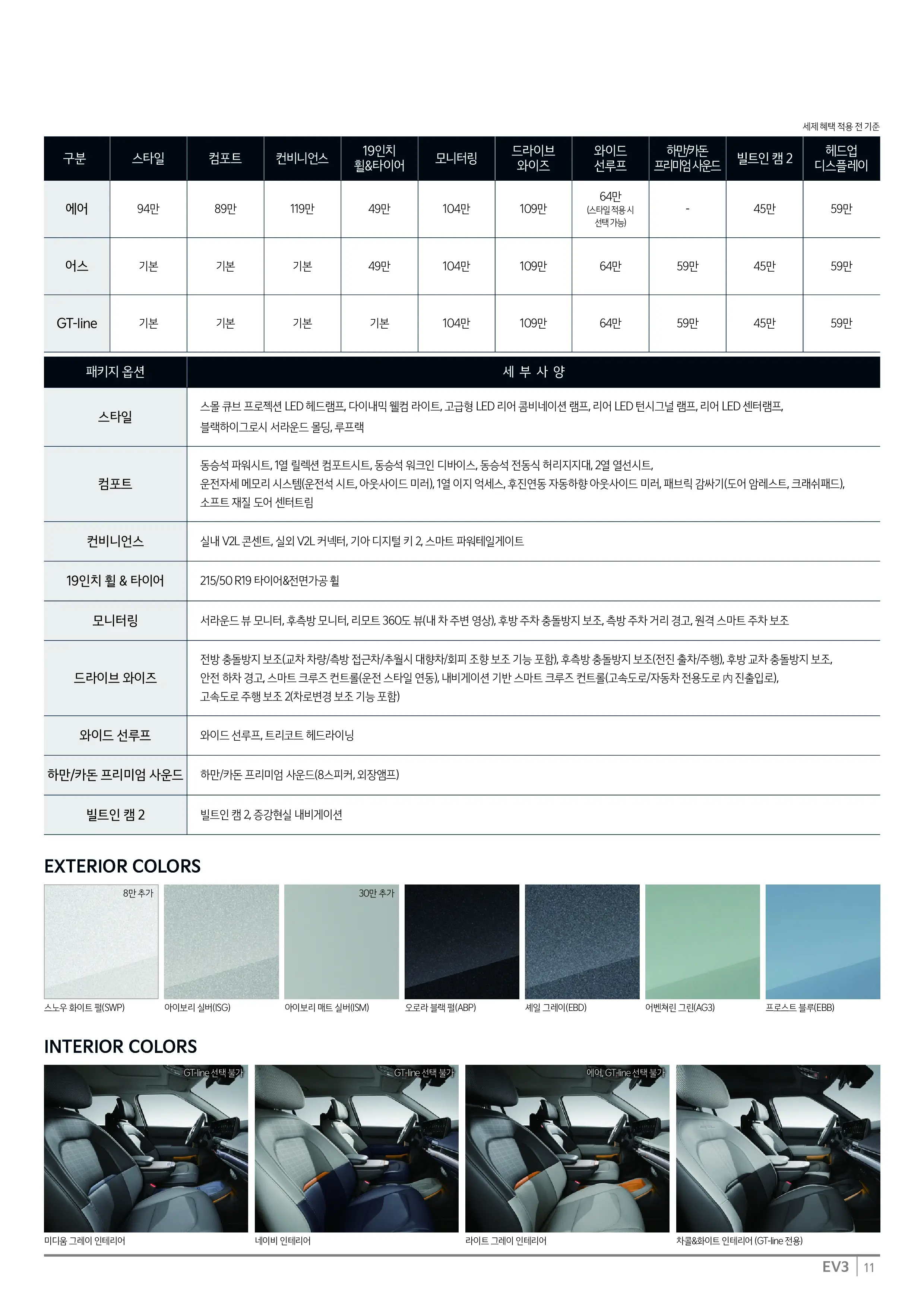 기아 EV3 이미지 내부 옵션