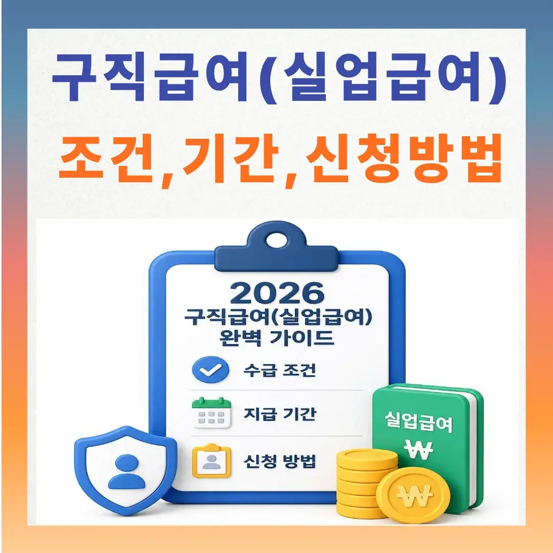 실업급여 조건