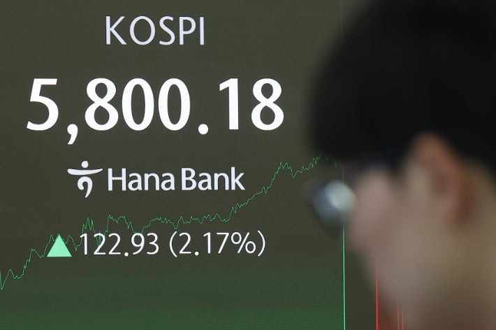 코스피5800돌파 코스피 장중5800선돌파 코스피돌파 6000선진입 코스피6000선진입