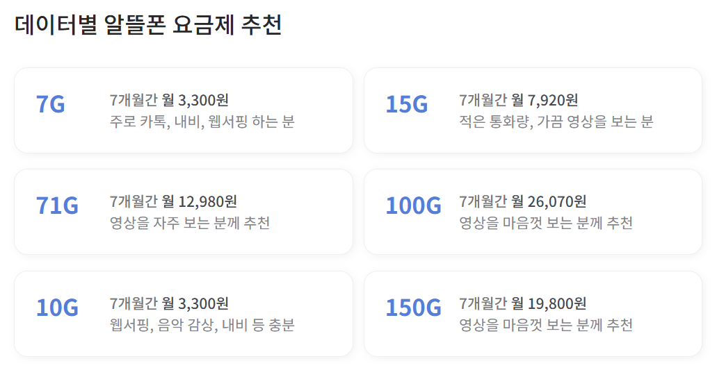 알뜰폰 요금제 비교 사이트