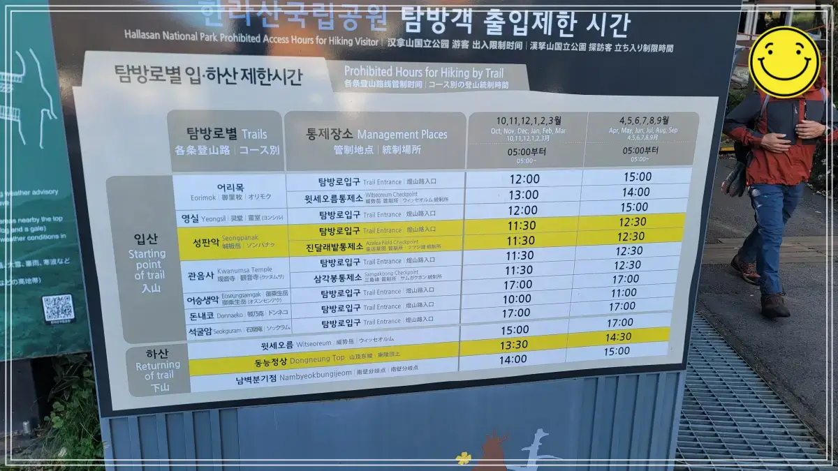 한라산 등산 코스