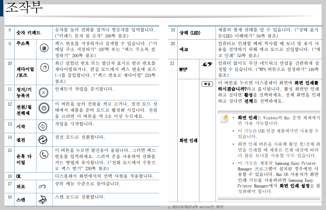 조작부3