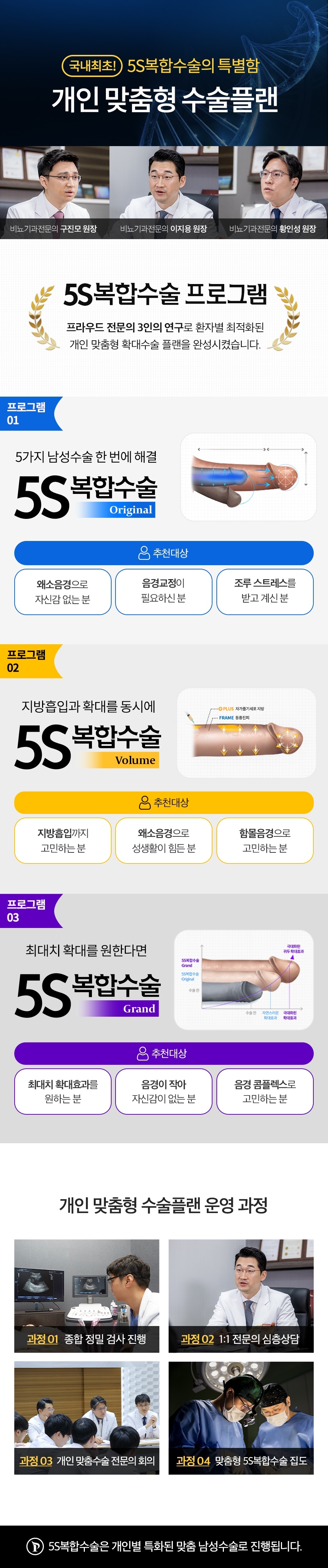 프라우드-비뇨기과