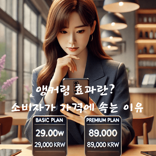 앵커링 효과

소비자 심리

행동경제학

가격 심리학

심리적 가격 전략

마케팅 전략

인지 편향

합리적 소비

세일 속 심리학

심리 마케팅 사례