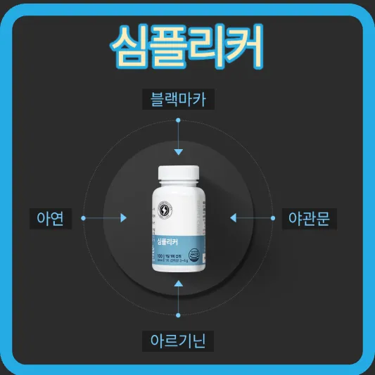 활력 폭발 심플리커 