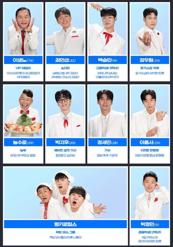 미스터트롯3 출연진 총정리: 화제의 참가자들 분석