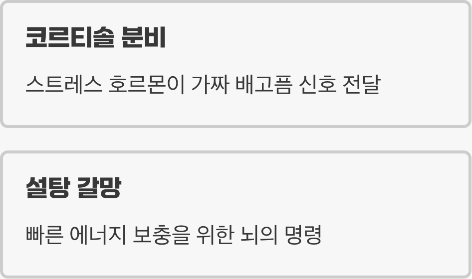 내 탓이 아니에요, 뇌가 시키는 일