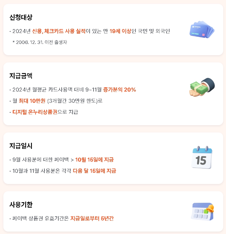 사진 상생페이백 기본정보