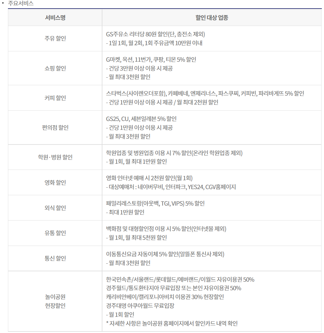아이모아카드 혜택 사진입니다.
