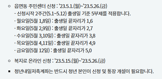 청년내일저축계좌요일5부제