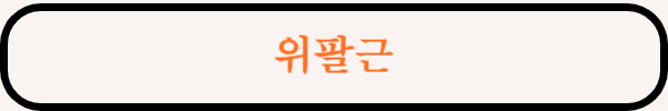 위팔근