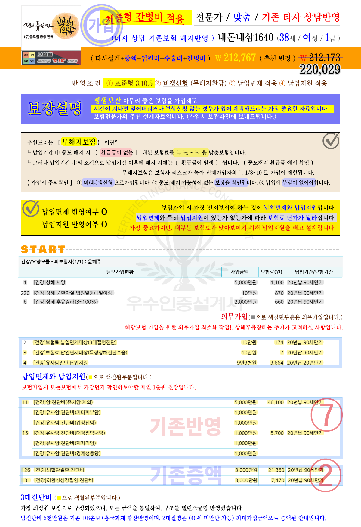 내돈내삼보험