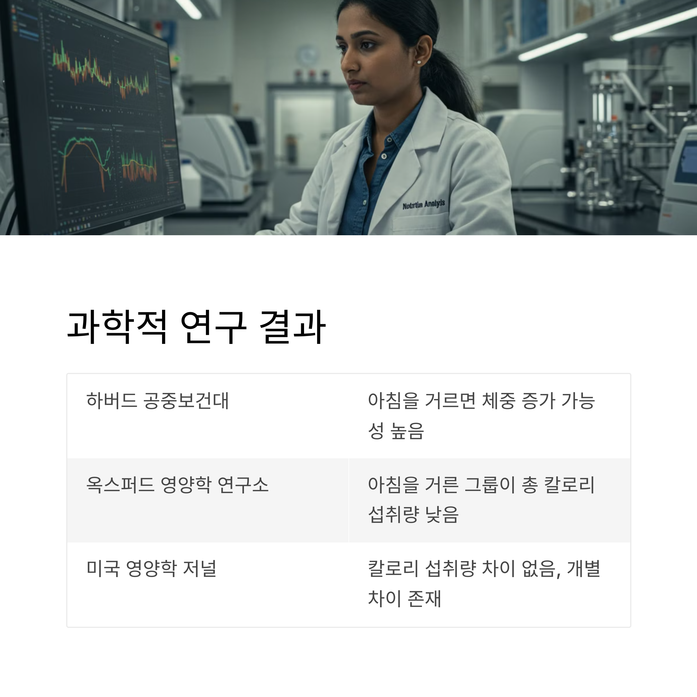 과학적 연구 결과는 어떨까?