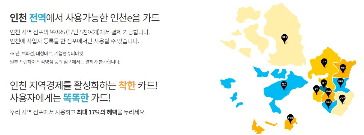 인천 이음카드