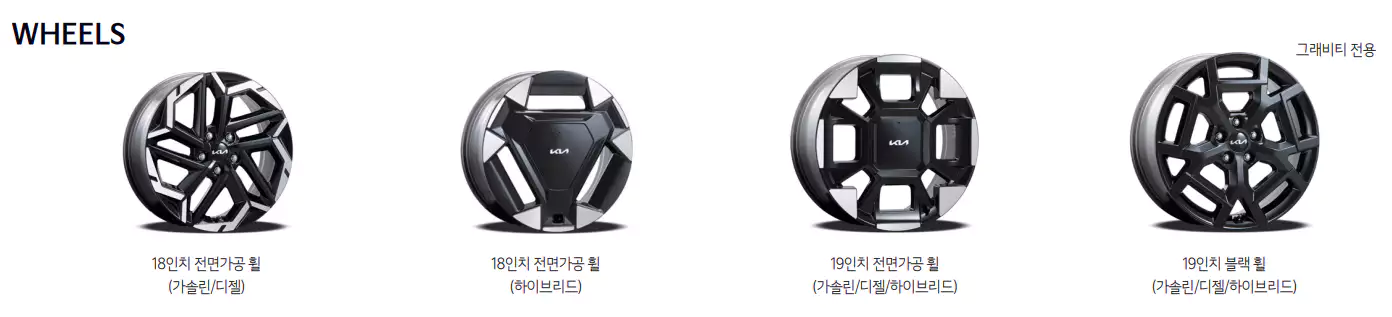 2024 더 뉴 카니발 휠