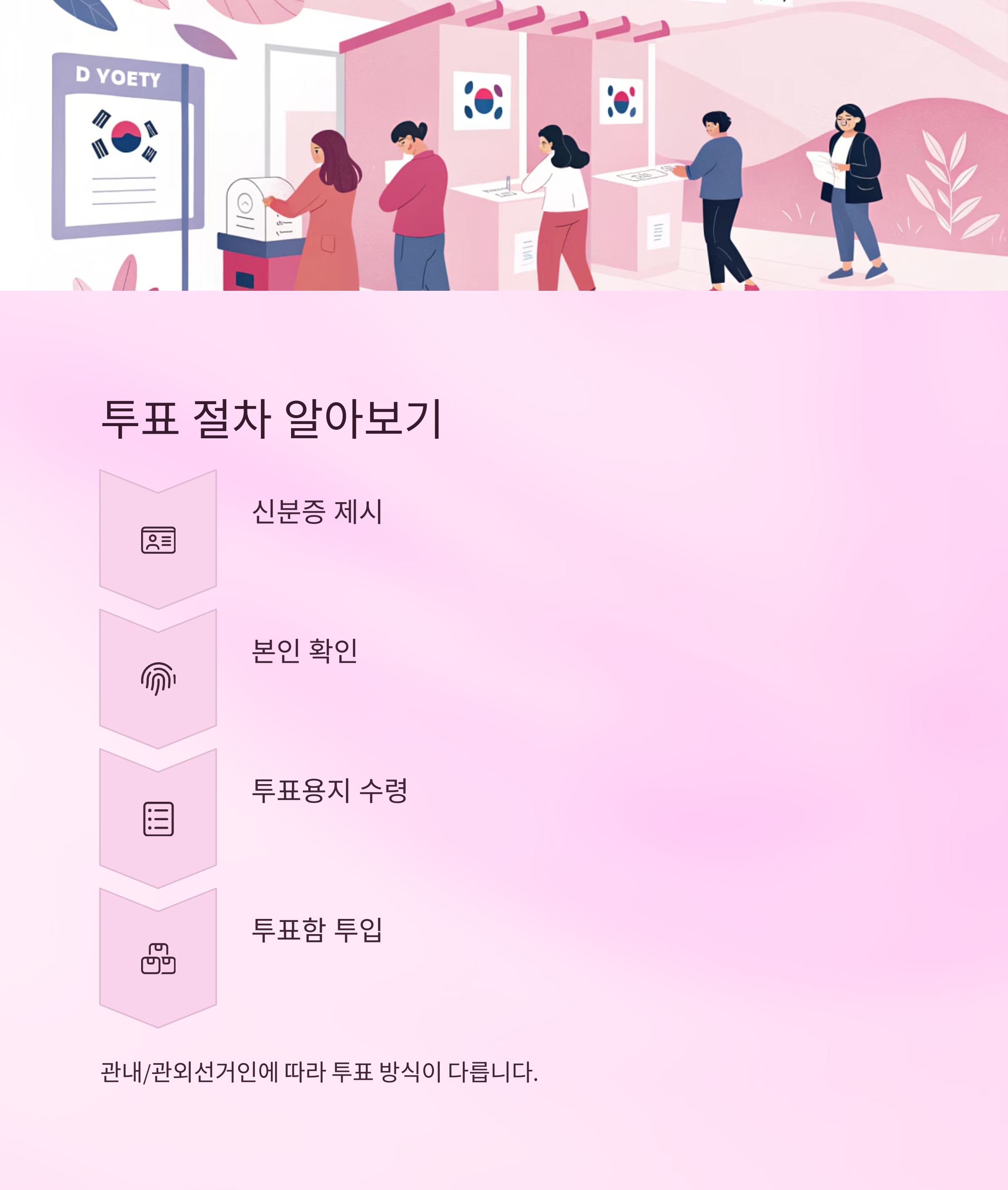 제21대 대통령선거