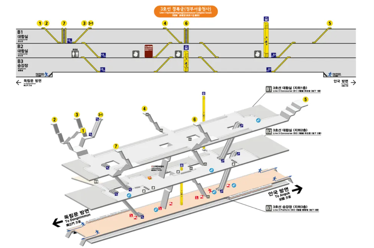 경복궁역 출구 사진