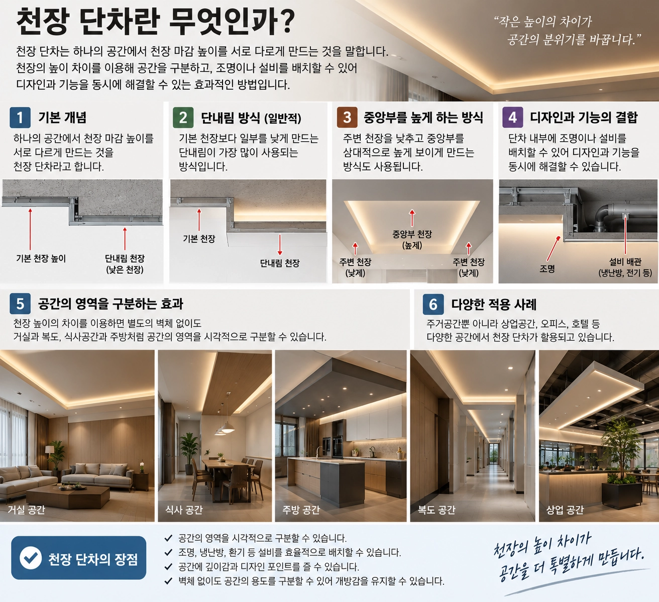 천장 단차란 무엇인가