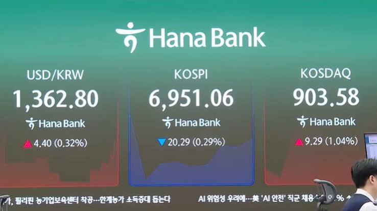 코스닥 900선 회복