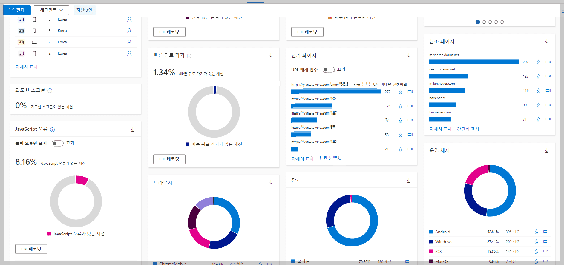 Clarity 대시보드