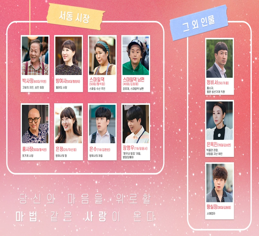 드라마 징크스의 연인 인물관계도 