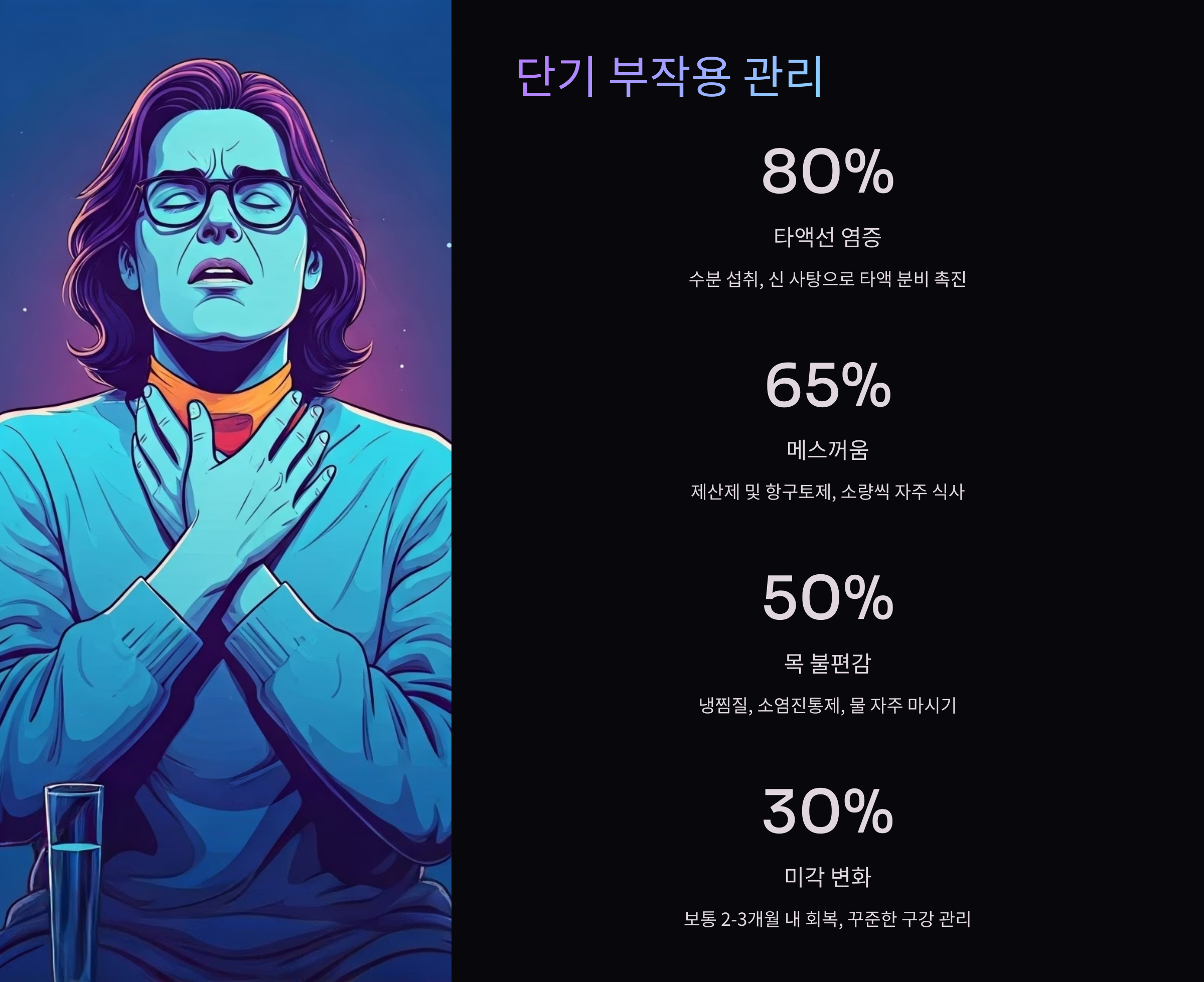 방사성 요오드 치료의 부작용 관리