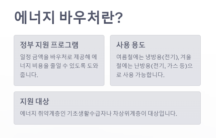에너지 바우처 실물카드 모르고 지나치면 최대 59만 원 손해