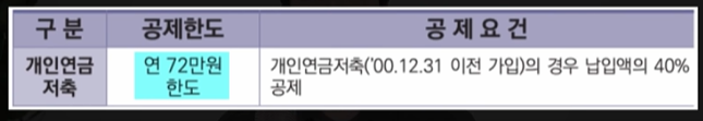 연말정산