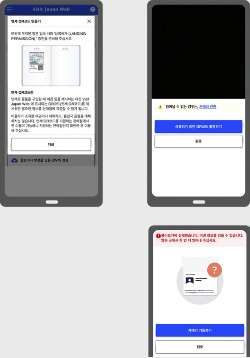 여권에 부착된 상륙허가증 스캔