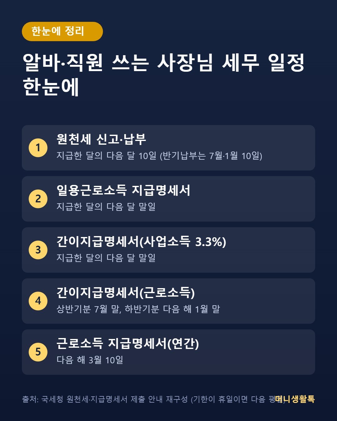알바·직원 쓰는 사장님 세무 일정 한눈에