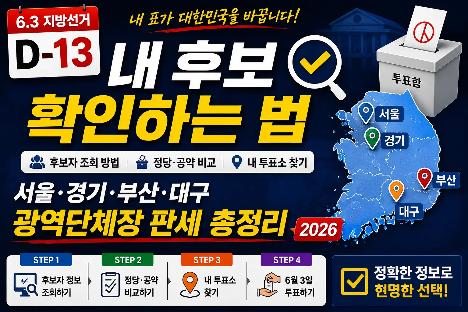 6.3 지방선거 내 후보 확인하는법 전국 지도 이미지