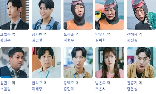 웰컴투 삼달리 등장인물