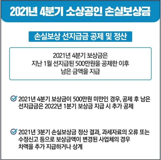 소상공인손실보상