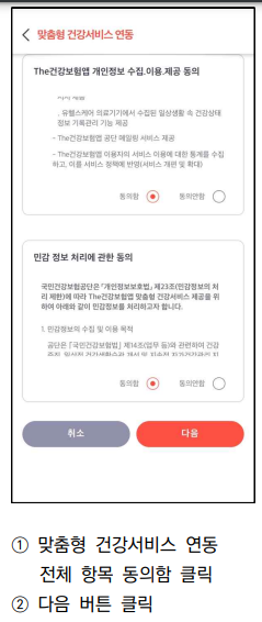 건강생활실천지원금제 로그인 걸음 수 연동 방법