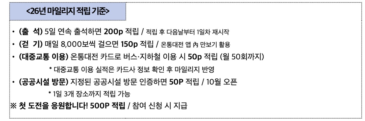 온통대전 2.0
