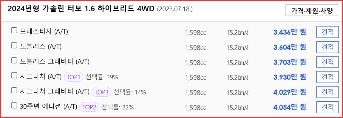2024 스포티지 하이브리드 가격표 카탈로그 다운로드