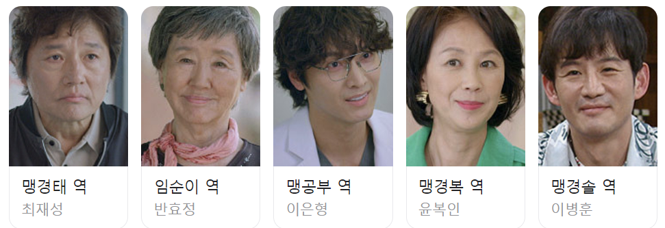 결혼하자 맹꽁아 등장인물