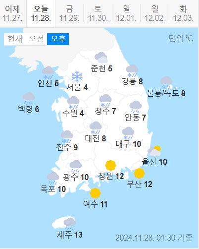 weather-info